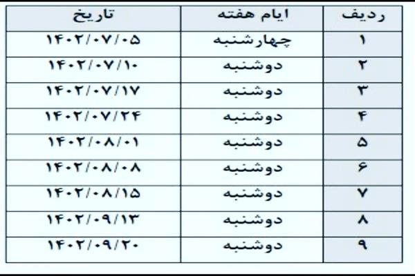 تاریخ ازمون های بین المللی زبان روسی پاییز 1402